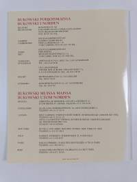 Huutokauppa auktion no47 : talvihuutokauppa kokoelma venäläistä ja suomalaista taidetta ja antiikkia vinterauktion en samling konst och antikviteter från ryssland...