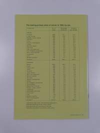 Cancer incidence in Finland 1993 : cancer statistics of the National Research and Development Centre for Welfare and Health
