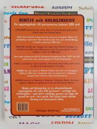 Bintje och kalasjnikov : Personerna bakom orden