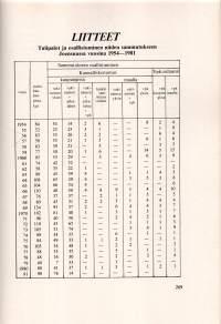Yhy vapaapalokuntaan: Joensuun vapaaehtoinen palokunta 1881-1981