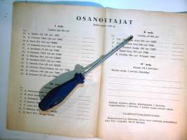 moottoripyörien maastoajo Nakkilassa 15.6.1952 moottoriurheilukilpailu, käsiohjelma / lähtöluettelo
