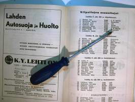 Suomen ratamestaruus kansainväliset juhlakilpailut 12.9.1948 Lahti moottoriurheilukilpailu, käsiohjelma / lähtöluettelo