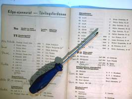 kansainväliset jääratakilpailut Stadionilla 5.31950 moottoriurheilukilpailu, käsiohjelma / lähtöluettelo