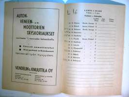 Kansainväliset Moottorivenekisat soutustadionilla 3.9.1950 ohjelma