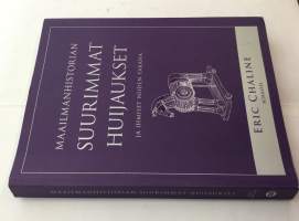 Maailmanhistorian Suurimmat Huijaukset