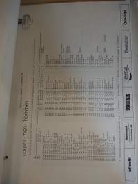 XI European Athletic Championships (Roma)