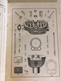 Royal Enfield Spare and Replacement Parts List, 350, Bullet