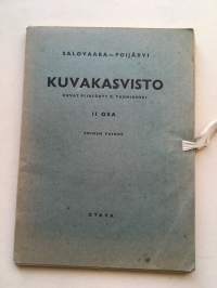 Kuvakasvisto II osa