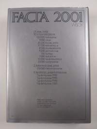 Facta 2001, [21] - Täydennysosa 1990