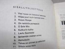 Soita vaivatta urkuja  - 25 suosittua ikivihreää kappaletta