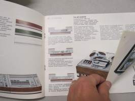 Telefunken Magnetphon Report 1968-69 -ääninauhalaitteiden - nauhurien tuoteluettelo / myyntiesite