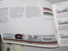 Telefunken Magnetphon Report 1968-69 -ääninauhalaitteiden - nauhurien tuoteluettelo / myyntiesite