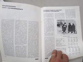 Diesel-lehti 1963 nr 3, runsas mainoskuvitus työkoneista ja moottoreista