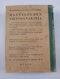Maamiehen käsikirja