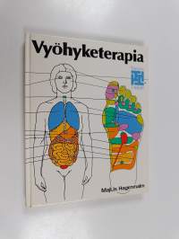 Vyöhyketerapia