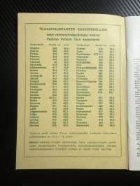 Paimion puhelin oy / Puhelinluettelo 1974