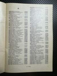 Paimion puhelin oy / Puhelinluettelo 1977