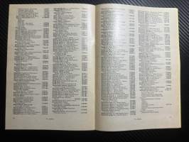 Paimion puhelin oy / Puhelinluettelo 1978