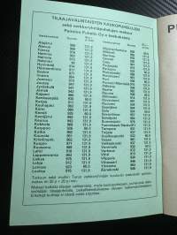 Paimion puhelin oy / Puhelinluettelo 1979