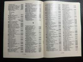 Paimion puhelin oy / Puhelinluettelo 1979