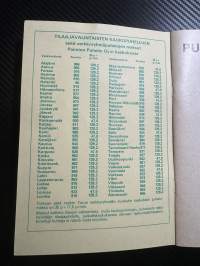 Paimion puhelin oy / Puhelinluettelo 1981