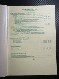 Paimion puhelin oy / Puhelinluettelo 1981