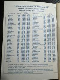 Paimion puhelin oy / Puhelinluettelo 1982