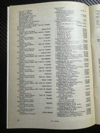 Paimion puhelin oy / Puhelinluettelo 1982