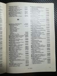 Paimion puhelin oy / Puhelinluettelo 1982