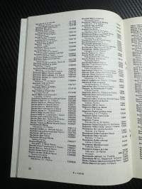 Paimion puhelin oy / Puhelinluettelo 1984