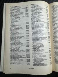 Paimion puhelin oy / Puhelinluettelo 1985