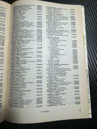 Paimion puhelin oy / Puhelinluettelo 1985