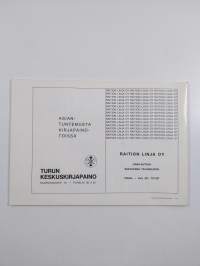 Aura : Turun Ilmatorjuntapatteriston Kilta ry:n julkaisu RAUK/Turun ilmatorjuntapatteristo 3/72 kurssijulkaisu