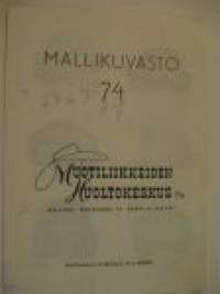 Muoti-Huolto Oy hattumallikuvasto 74 -luettelo