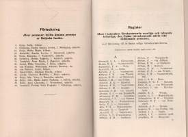 Finlands Ridderskaps och Adels Kalender 1923  -Suomen ritari- ja aateliskalenteri 1923