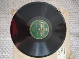 Columbia 3110-F, Willy Larsen : Muistosa synninlaaksosta/Muistoja pohjolasta v. 1928