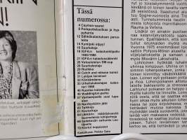 Urheilukalastus 1-7 1987