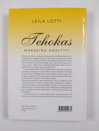 Tehokas markkina-analyysi