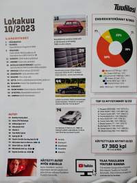 Tuulilasi 10 lokakuu 2023