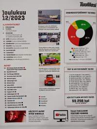 Tuulilasi 12 joulukuu 2023
