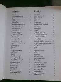 Pikku valkeat--mysljus. Näpsille sormille monipuolinen kynttilän teko opas. Annw Koivu- Satu Oksanen  v.1998