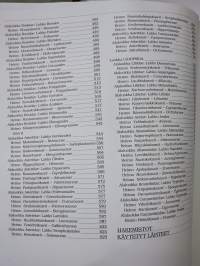 Flora Suomen suurkasvio I ja II