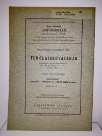 Luonnon Ystävä No 3 1926
