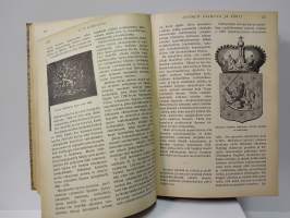 Otava - Kuvallinen kuukauslehti vuosikerta 1917