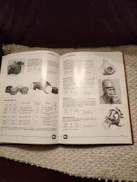 Kesko työvälineet kuvasto n:o 281  v. 1981