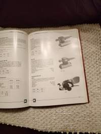 Kesko työvälineet kuvasto n:o 281  v. 1981