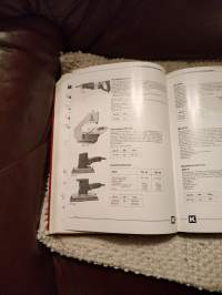 Kesko työvälineet kuvasto n:o 281  v. 1981