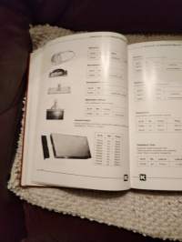 Kesko työvälineet kuvasto n:o 281  v. 1981