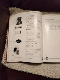 Kesko työvälineet kuvasto n:o 281  v. 1981