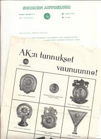 AK:n tunnukset vaunuunne  Autoklubi